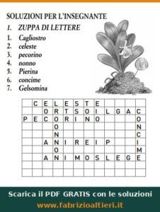 Famiglie di parole