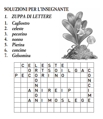 Comprensione Del Testo Scuola Primaria E Media Schede Pdf Gratis