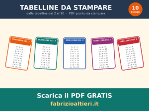 Anteprima delle 10 schede di tabelline da stampare in PDF