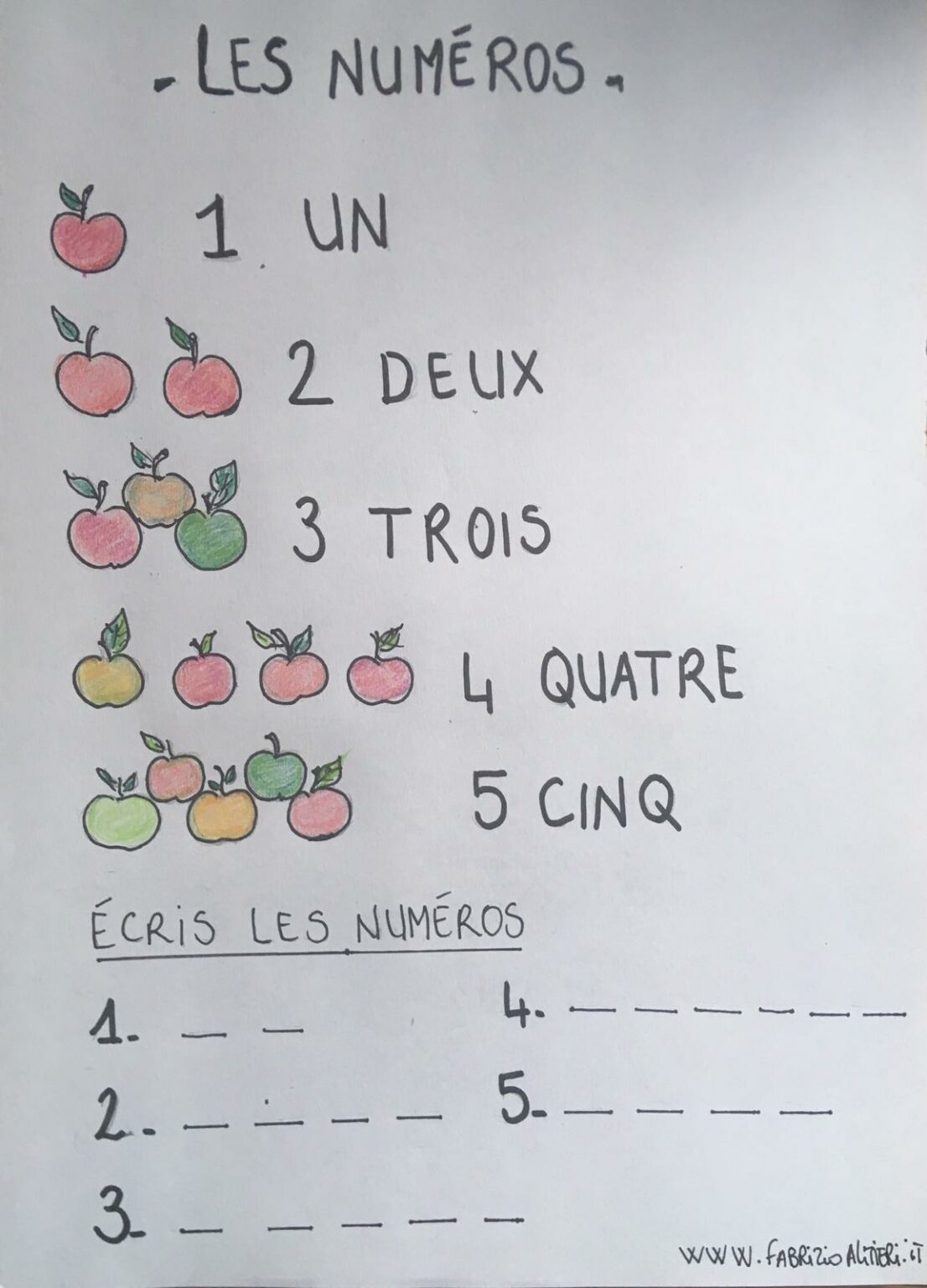 Esercizi di Francese Schede didattiche in pdf da stampare Esercizi di Francese Schede didattiche in pdf da stampare