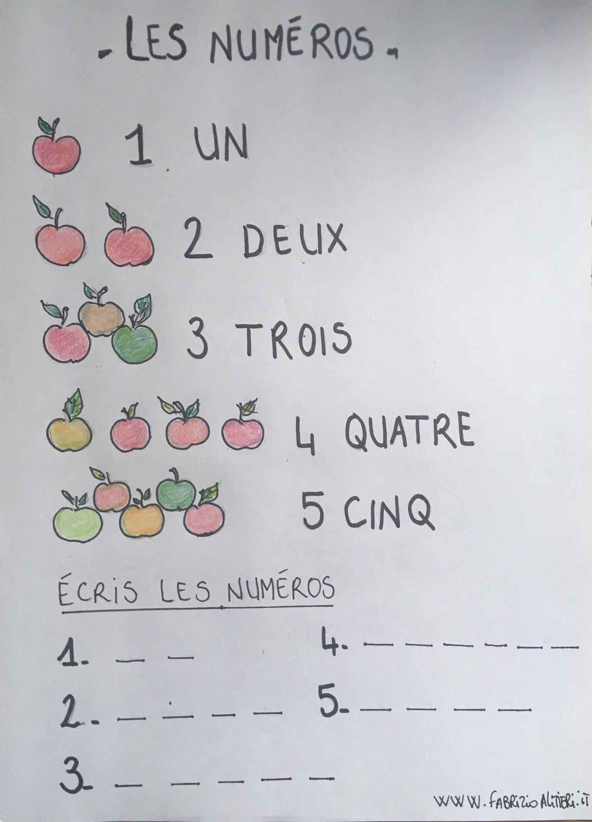 i numeri in francese