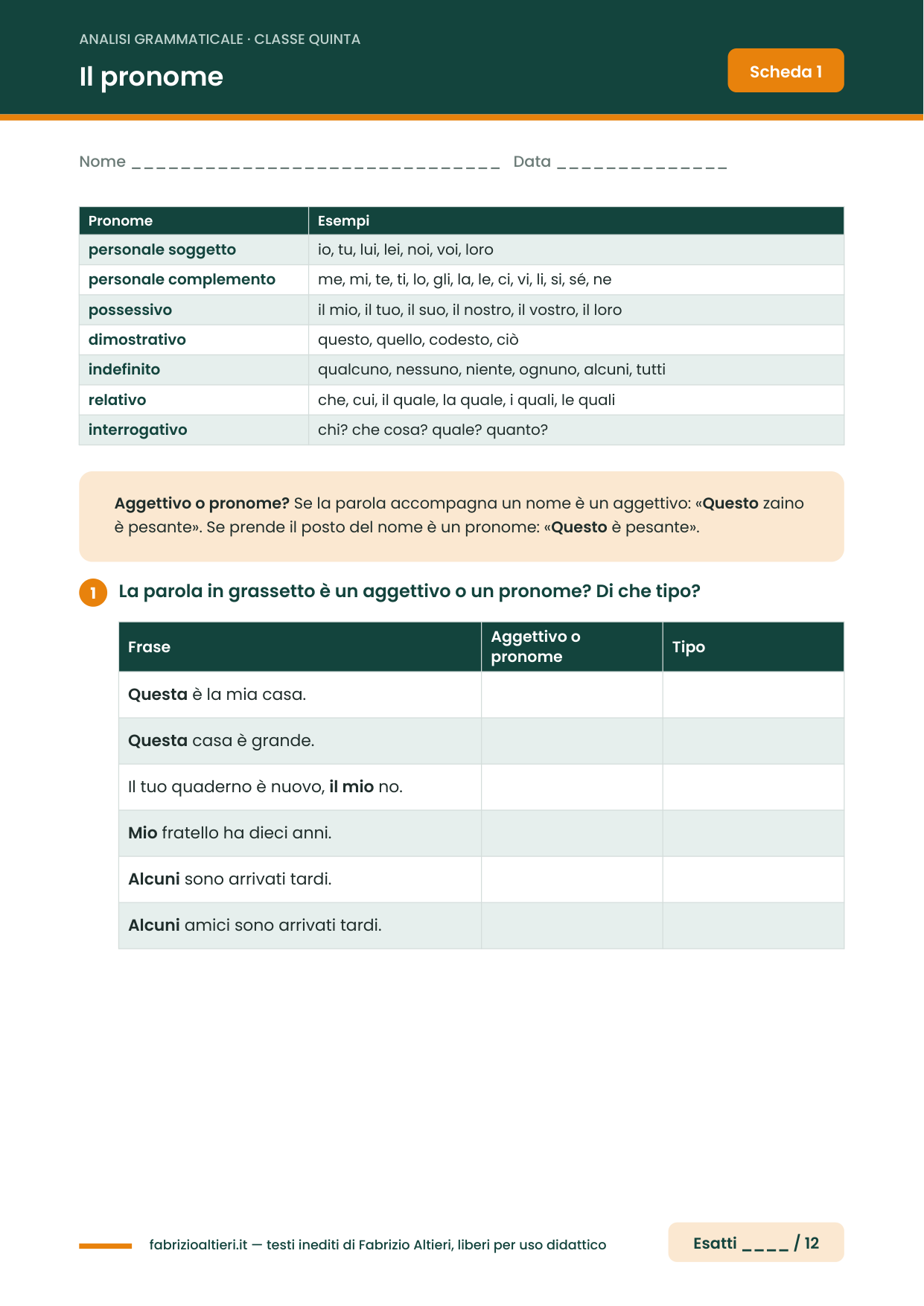 Schede di analisi grammaticale per la classe quinta in PDF: il pronome, aggettivo o pronome, con tabella ed esercizi