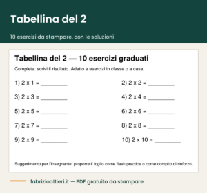Tabellina del 2 da stampare in PDF, scheda con 10 esercizi e soluzioni