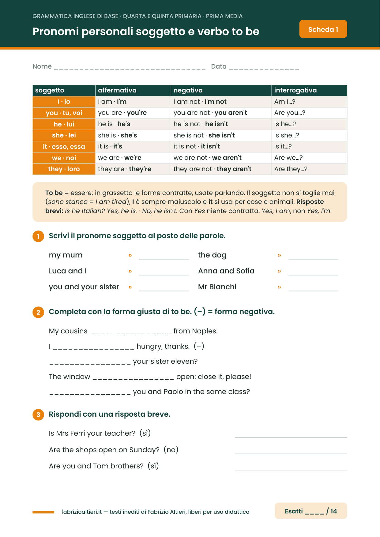 Scheda di grammatica inglese: pronomi personali soggetto e verbo to be con tabella ed esercizi