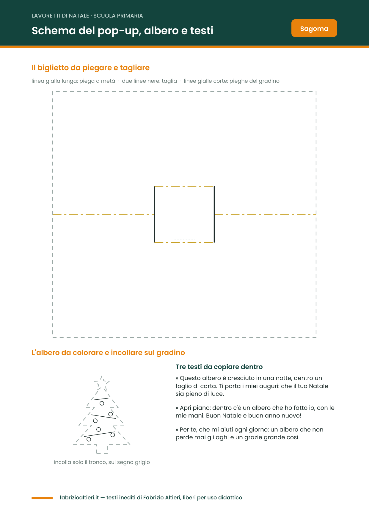 Schema del biglietto di Natale pop-up con l'albero: tagli, pieghe e sagoma da colorare