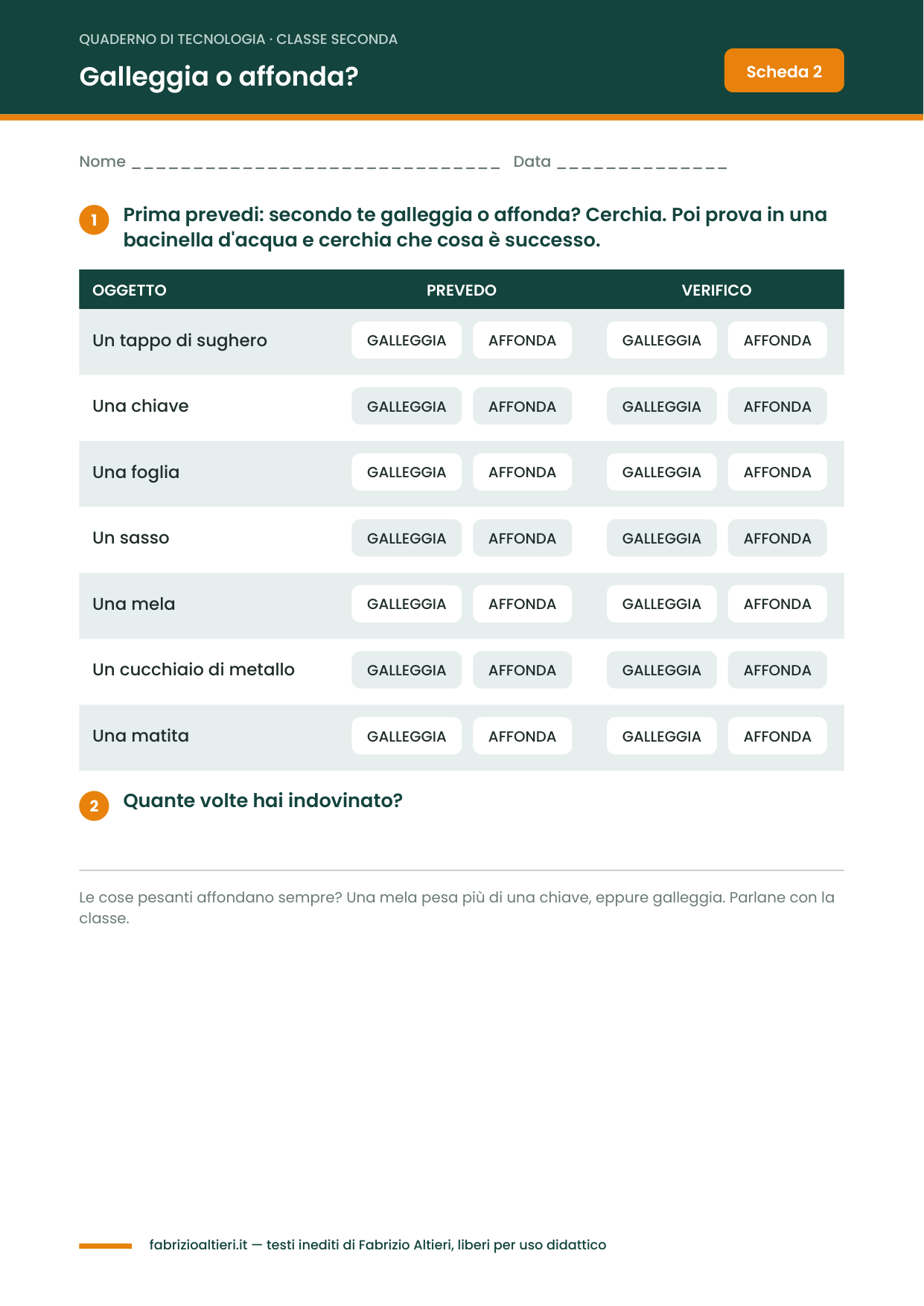 Quaderno di tecnologia classe seconda: galleggia o affonda, prevedo e verifico