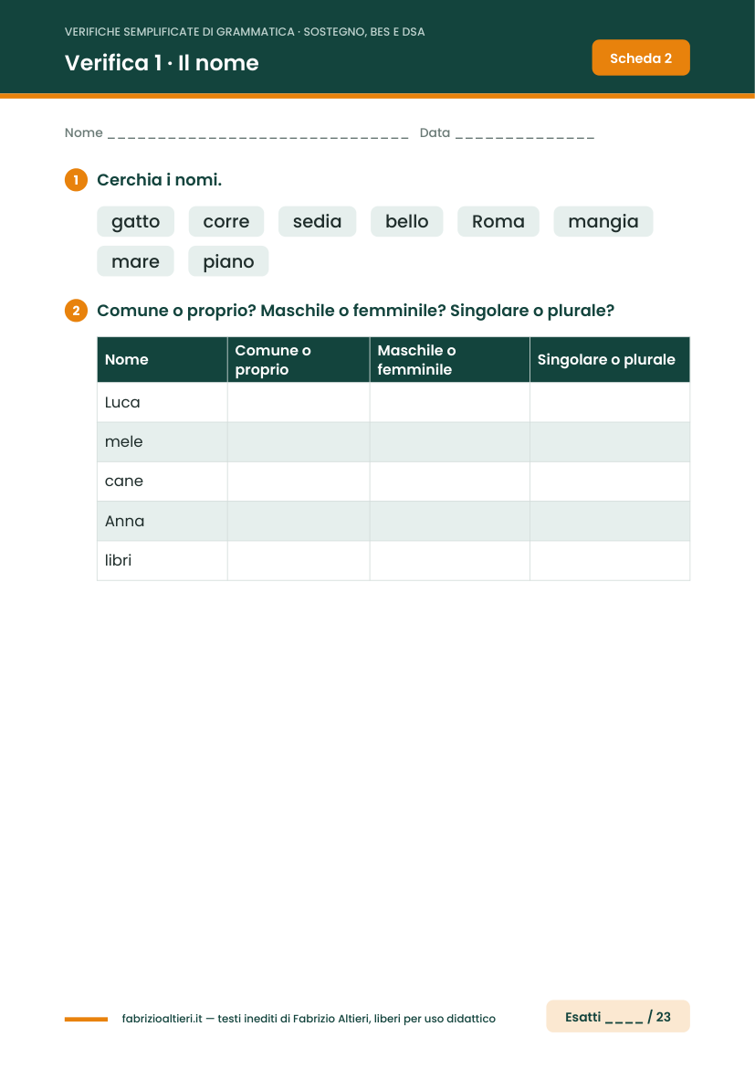 Verifica semplificata di grammatica per il sostegno: il nome, comune o proprio, maschile o femminile